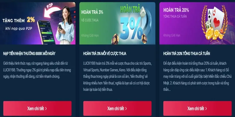 Hoàn trả hàng ngày F1680